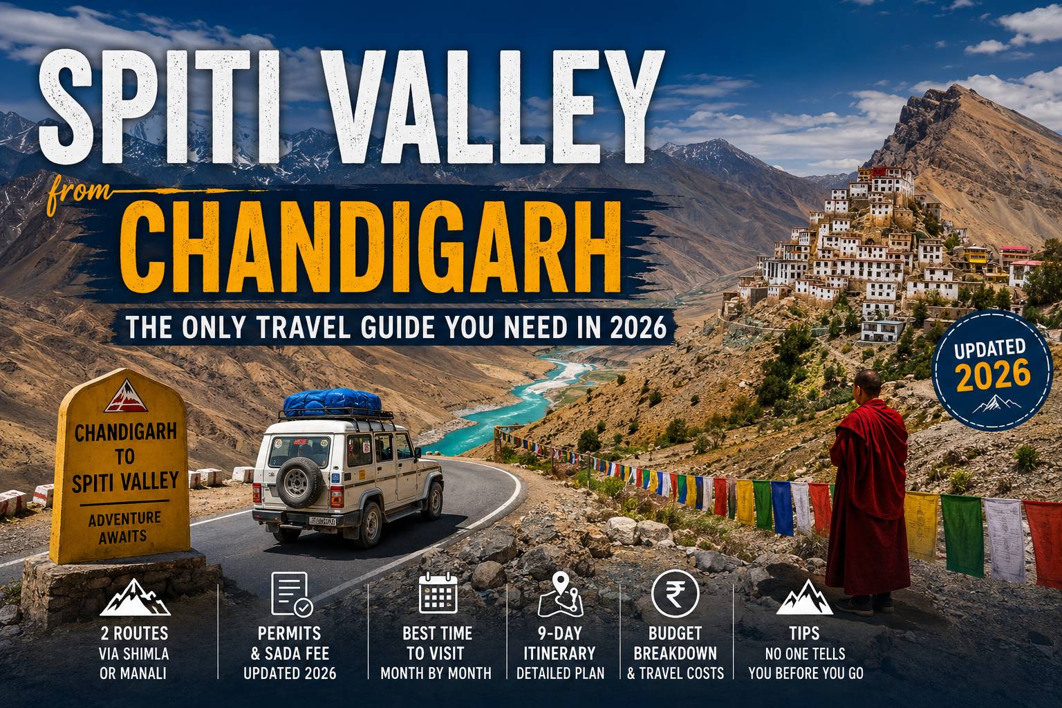 Spiti Valley from Chandigarh