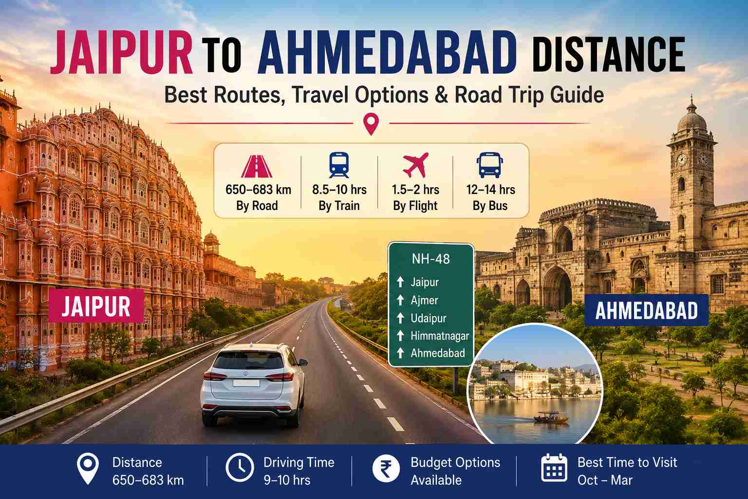 Jaipur to Ahmedabad Distance