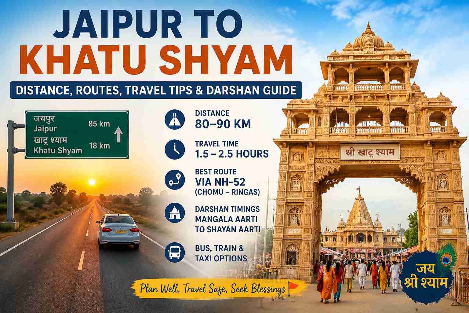 Jaipur to Khatu Shyam Distance