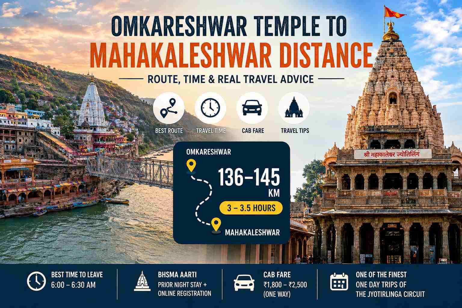 omkareshwar temple to mahakaleshwar distance​