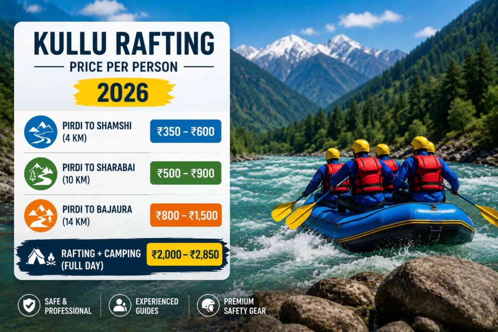 Kullu rafting price per person 2026