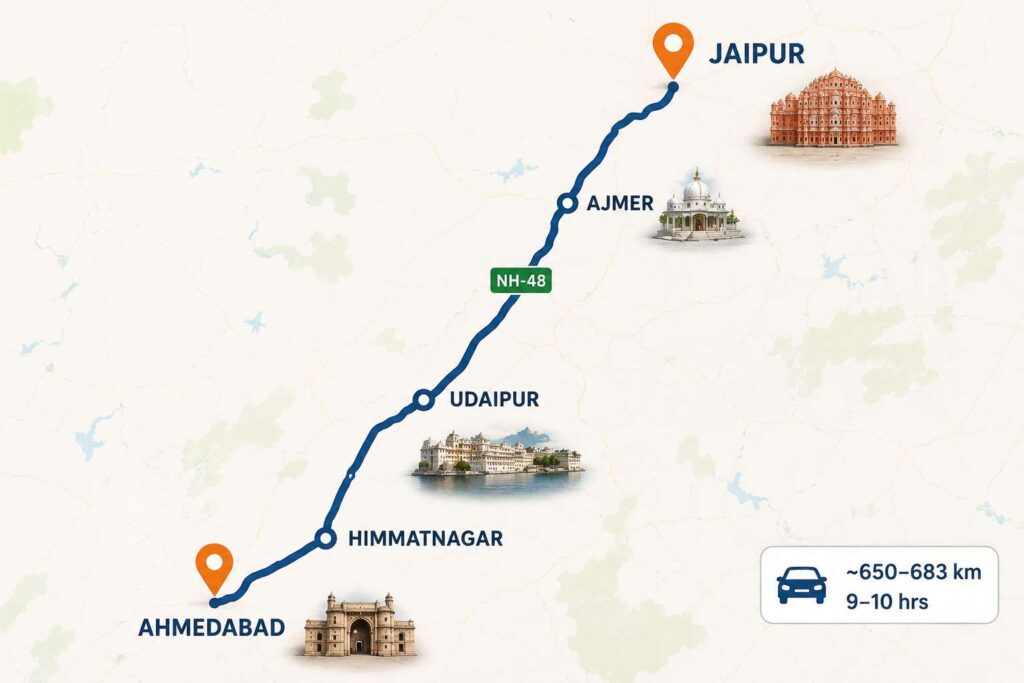 Jaipur to Ahmedabad route map via NH-48 Ajmer Udaipur