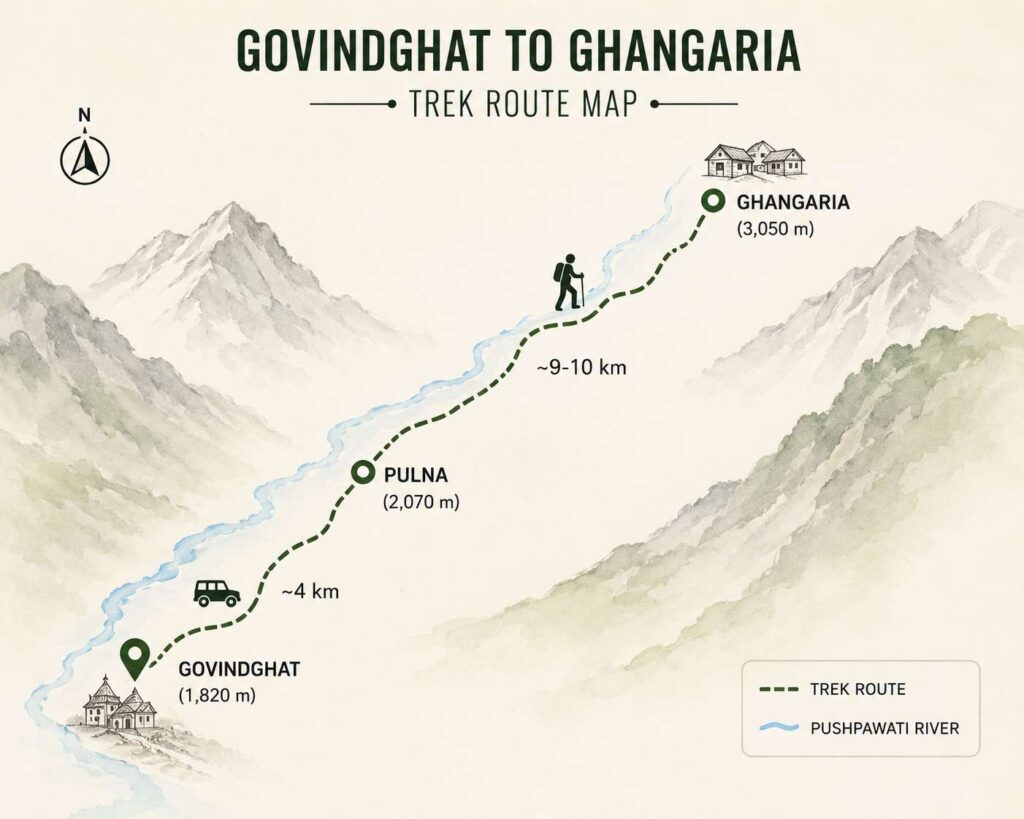Trek route map from Govindghat to Ghangaria for Valley of Flowers 2026